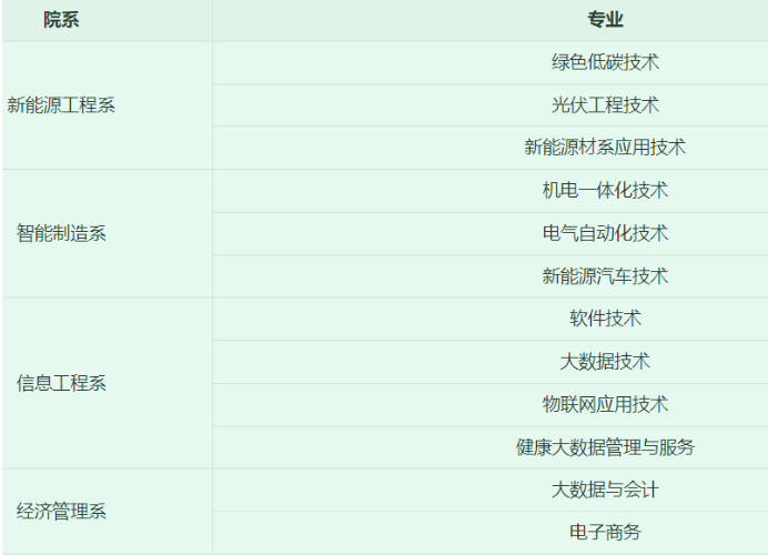 2024新澳精准资料免费,2024年澳大利亚精准信息免费获取_网红版7.62