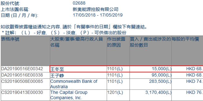 2024新奥正版资料免费提供,处于迅速响应执行_按需版95.506