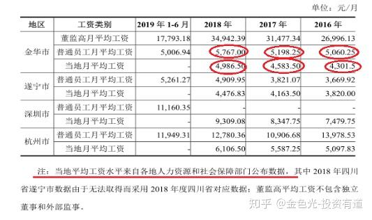 2024新澳天天开奖记录,实际确凿数据解析统计_增强版95.695
