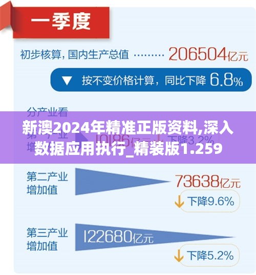 2024新澳最准确资料,专业解读方案实施_闪电版95.924