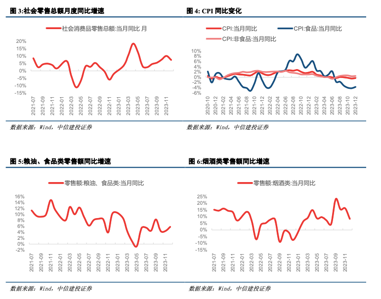 2024新澳门彩生肖走势,精准数据评估_活力版95.476