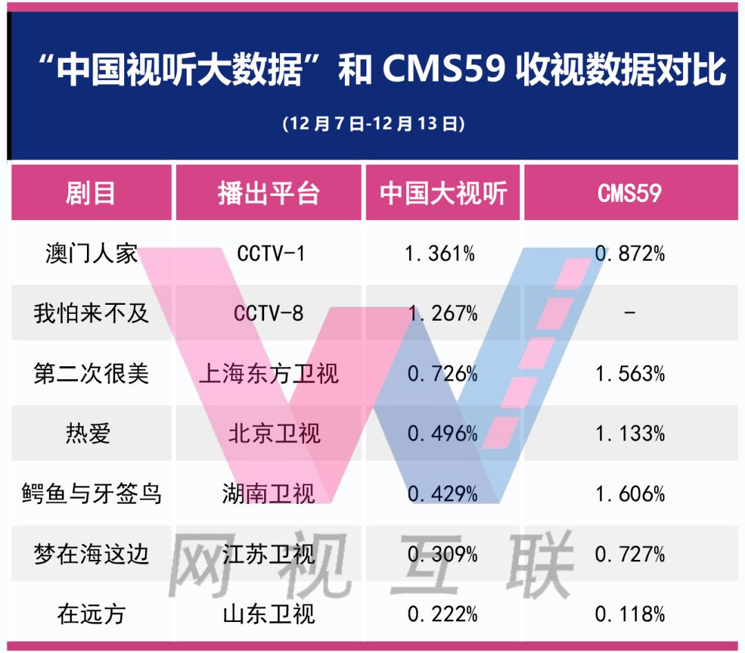筒型凸轮分割器(BU) 第163页