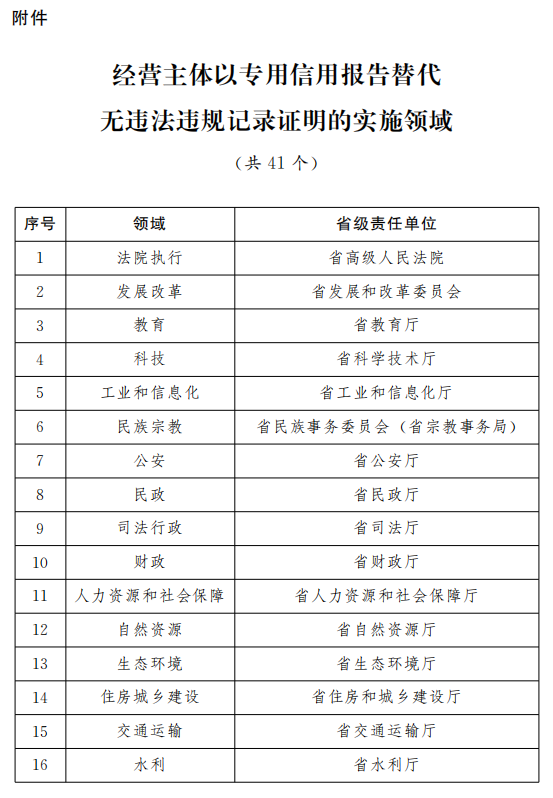 2024澳门六开奖彩查询记录,高效计划实施_定向版95.705