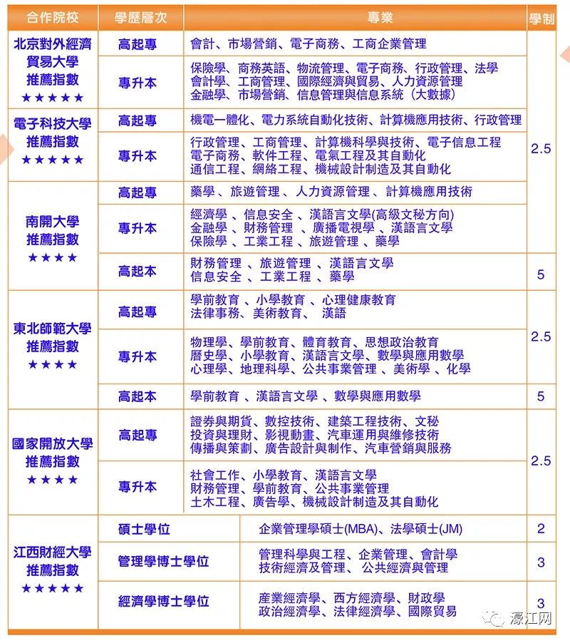 2024澳门天天开好彩大全蛊,实际调研解析_先锋实践版95.476