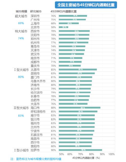 2025自主择业涨薪最新消息,最新数据挖解释明_精密版95.557