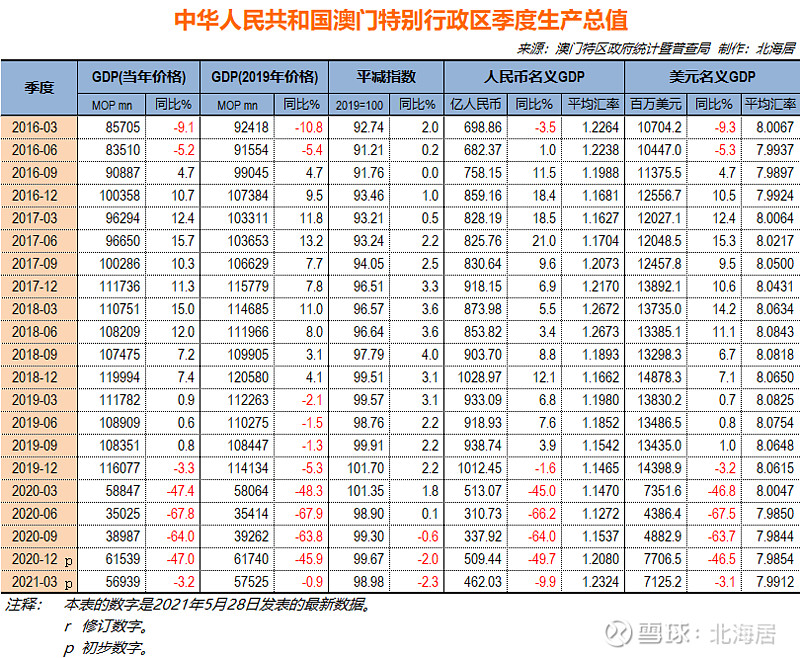 2O24年澳门今晚开码料,数据解释说明规划_响应版95.921