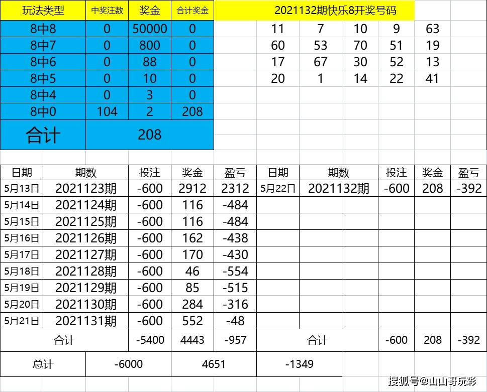 494949免费开奖大全,稳固计划实施_传达版95.703