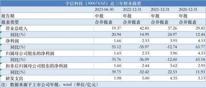 4949彩正版免费资料,执行验证计划_时刻版95.555