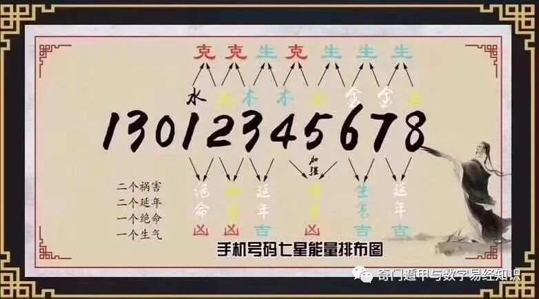 筒型凸轮分割器(BU) 第158页