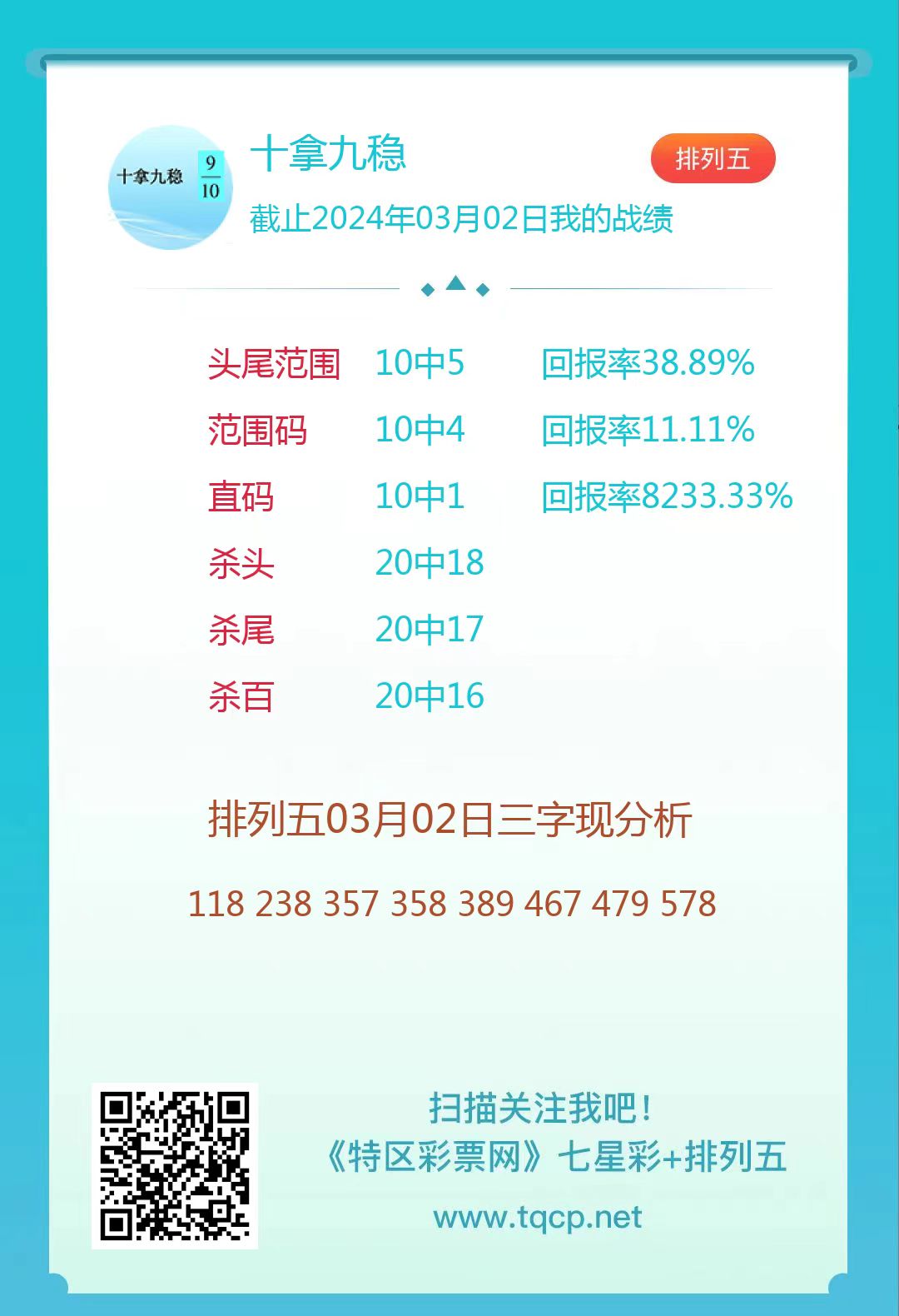 今天晚9点30开正确生肖,深入探讨方案策略_动态版95.872