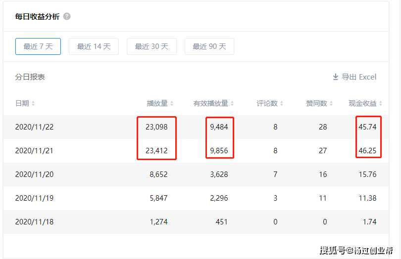 新加坡最新薅羊毛,快速设计解答计划_XE版91.43.29