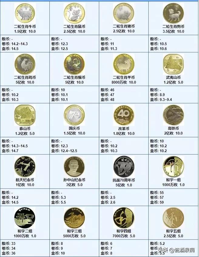 金回收价最新,实地分析解析说明_iPad34.97.63