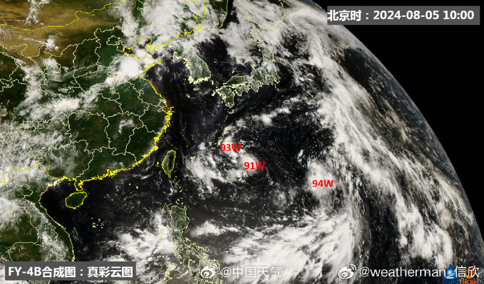 最新台风8月,效率资料解释定义_UHD75.84.84