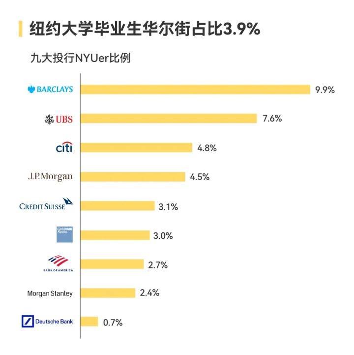 最新投行的,数据导向执行解析_SE版60.33.19