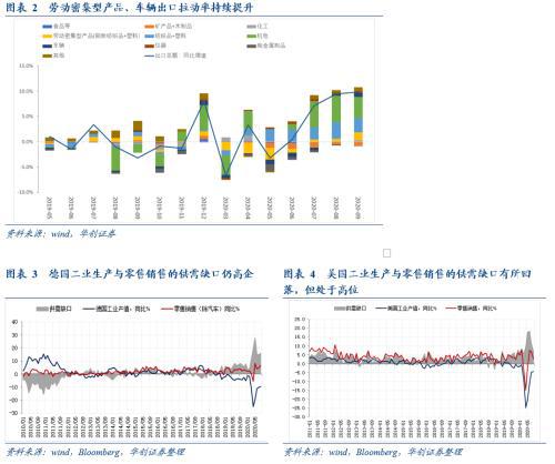 最新出口数据,可靠计划执行策略_专家版31.26.29