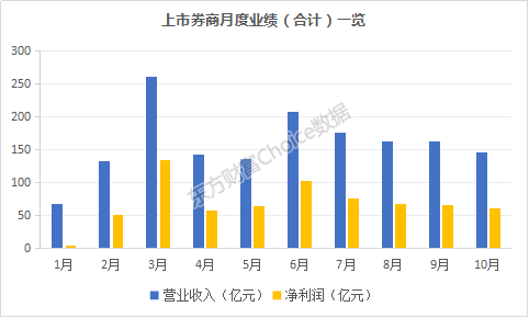 券商的最新分析,创新设计计划_Surface87.80.21