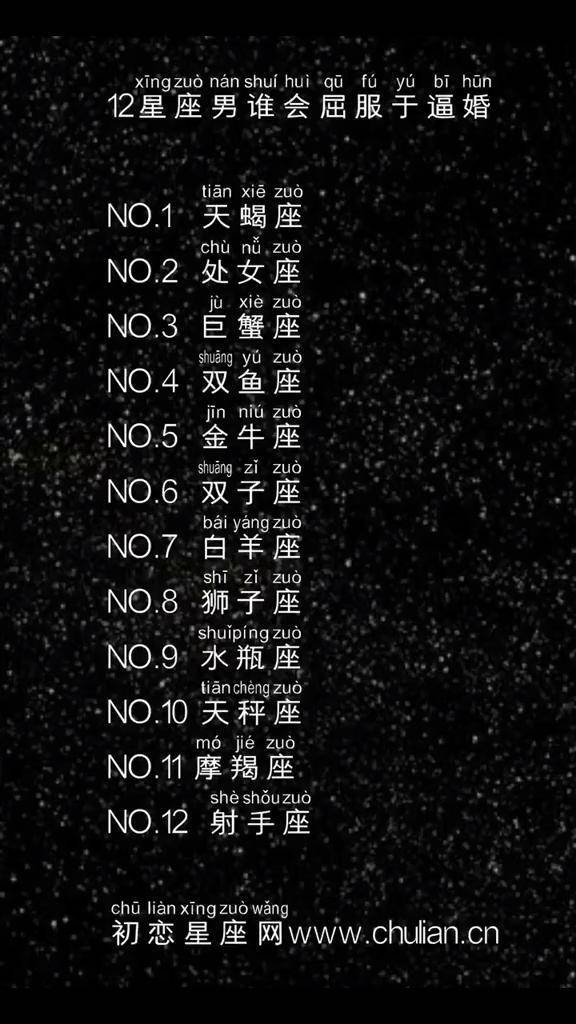 哪个星座最新的,权威方法推进_Console25.52.59