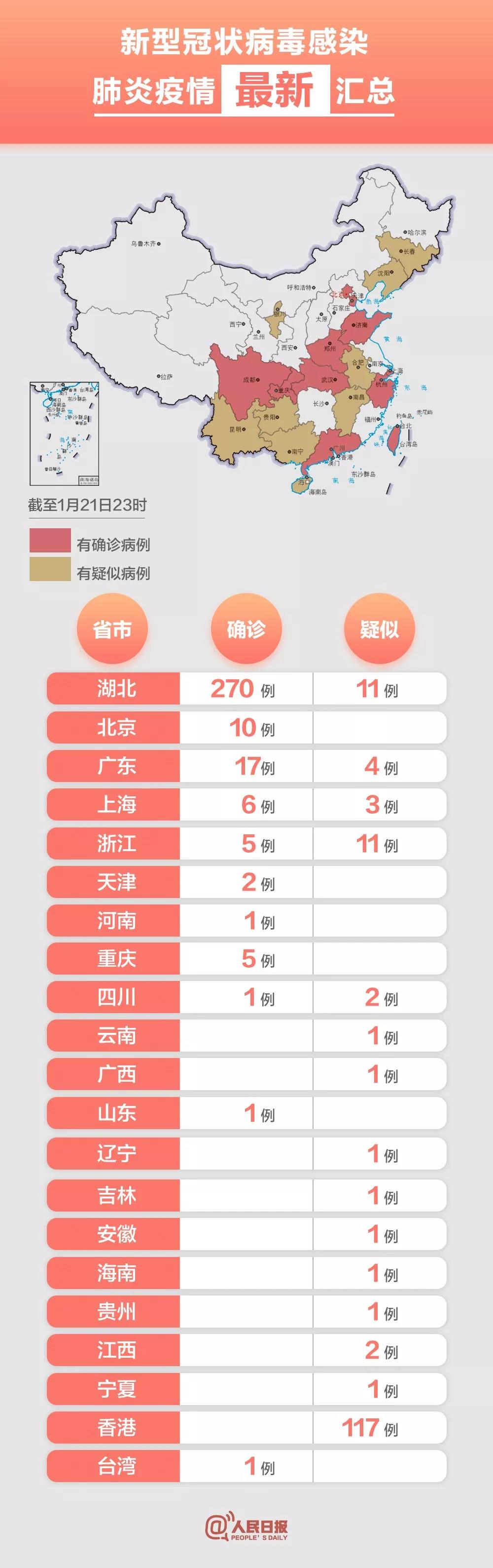 中国役情最新,实时信息解析说明_创意版78.59.19