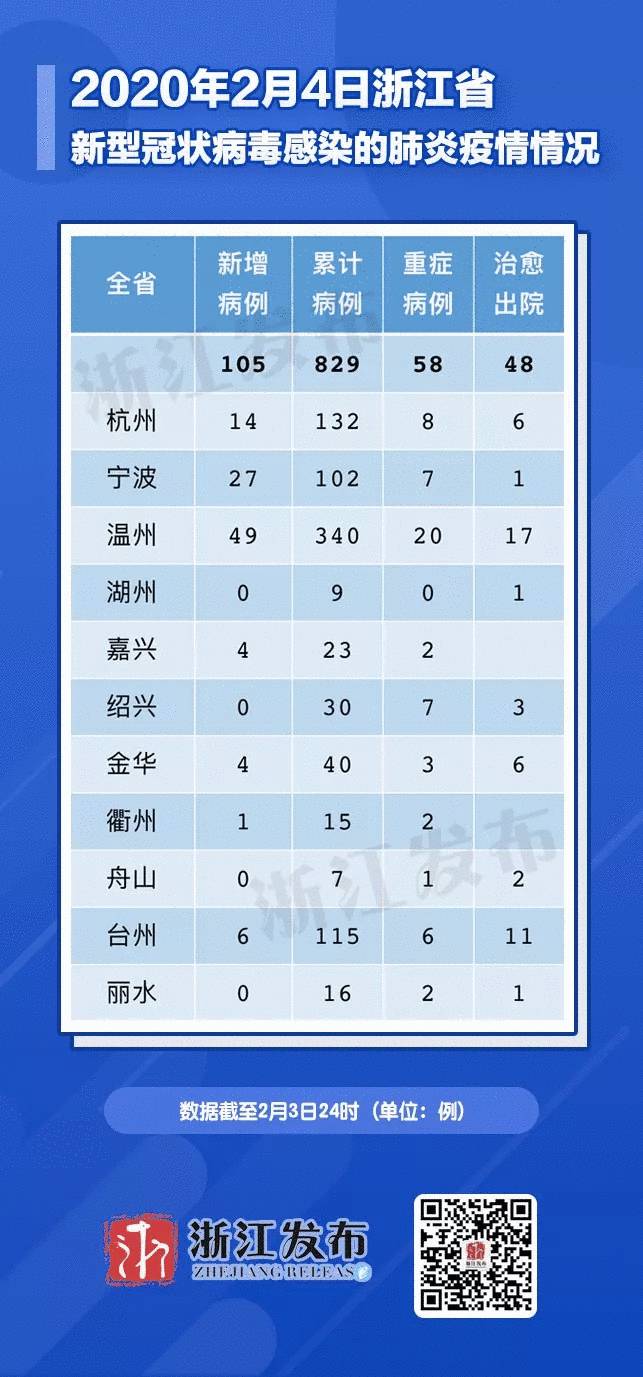 筒型凸轮分割器(BU) 第138页