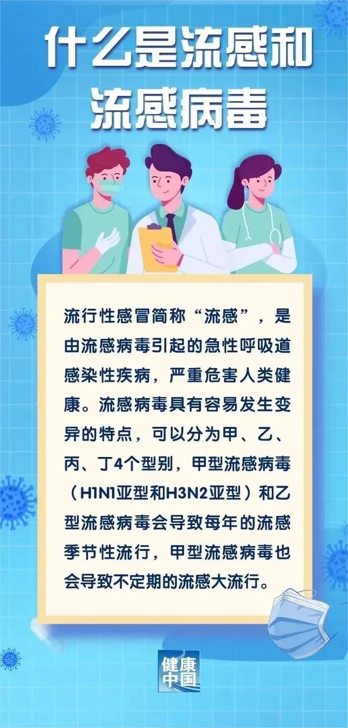 最新网图流感,实效策略分析_Nexus81.76.12
