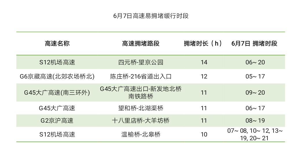 京承收费最新,实践案例解析说明_Phablet54.36.21