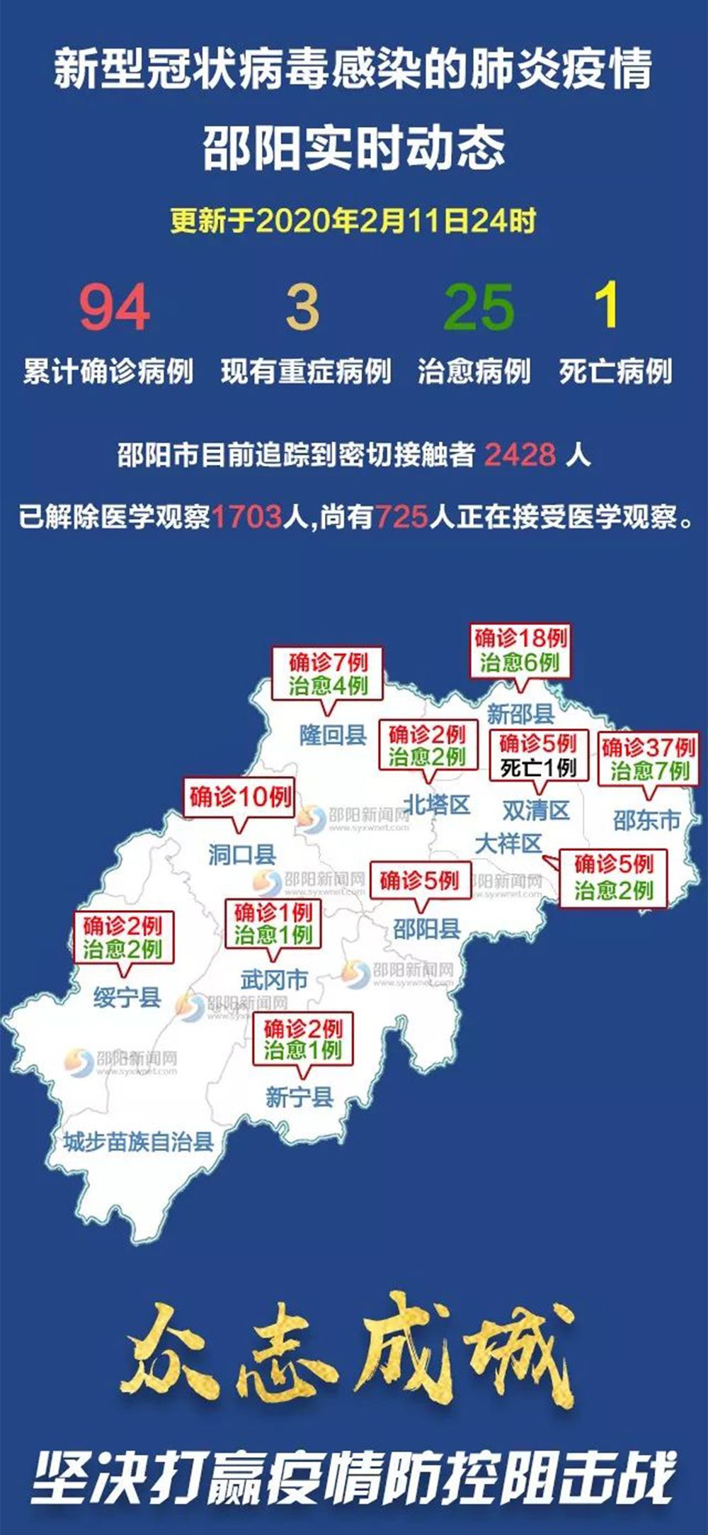 筒型凸轮分割器(BU) 第128页