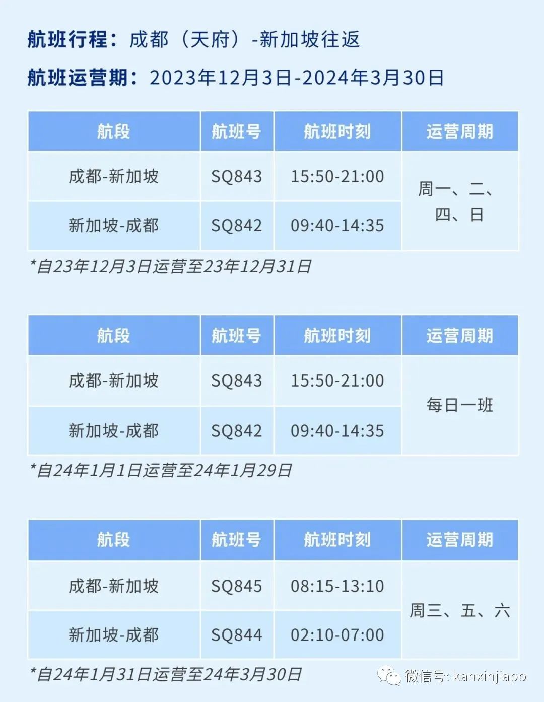 最新航班保留,精准解答解释定义_领航款21.80.88