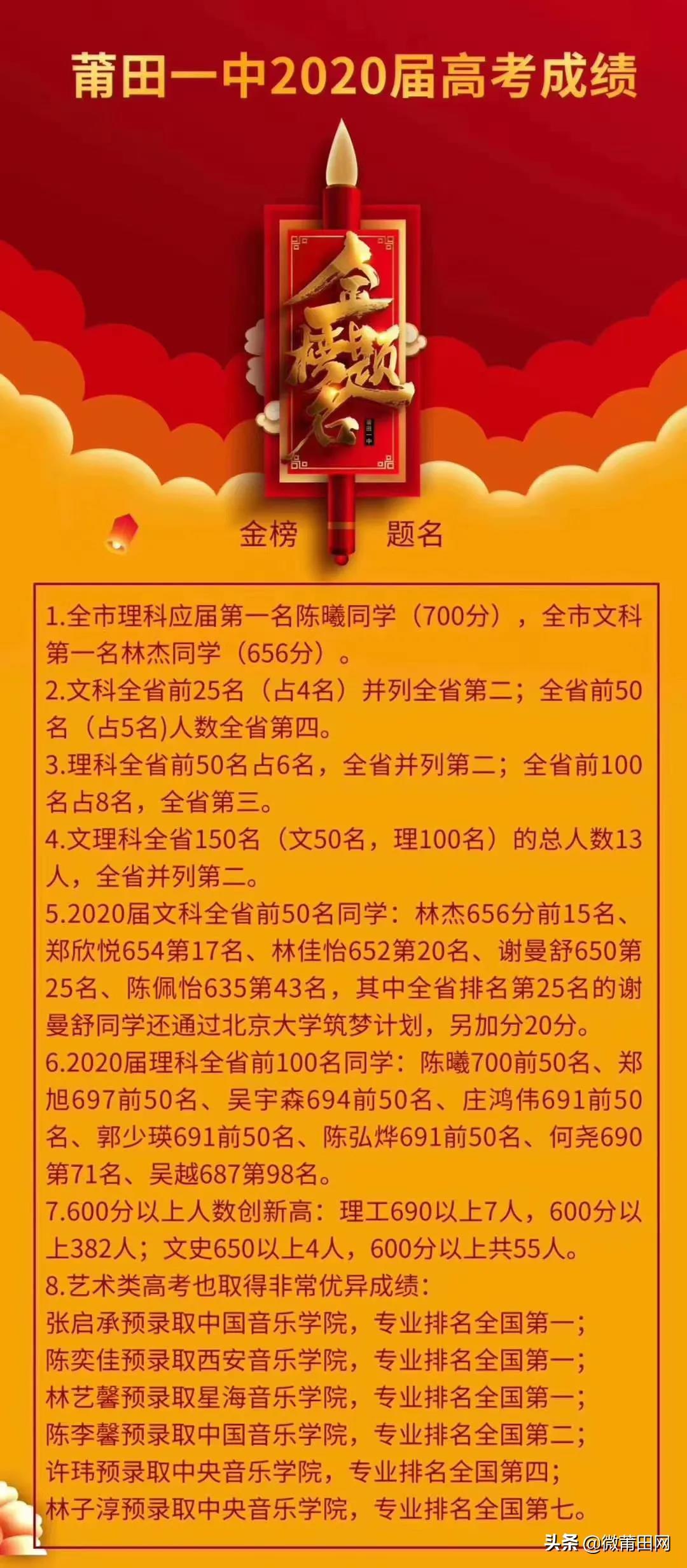 最新高考形势,现状解答解释定义_Surface36.93.59