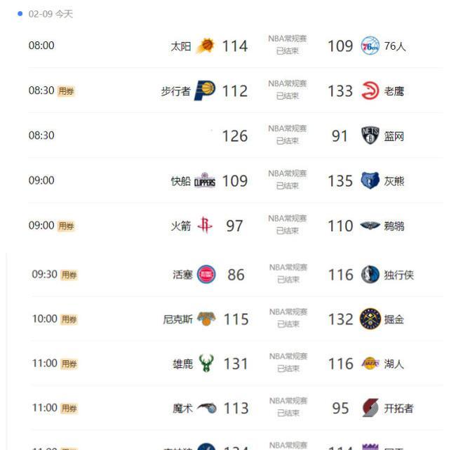 威少最新赛程,精细评估解析_Q80.14.38