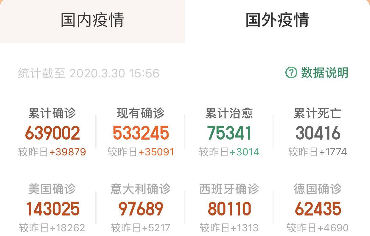 欧盟最新疫情消息,深层数据策略设计_安卓72.18.37