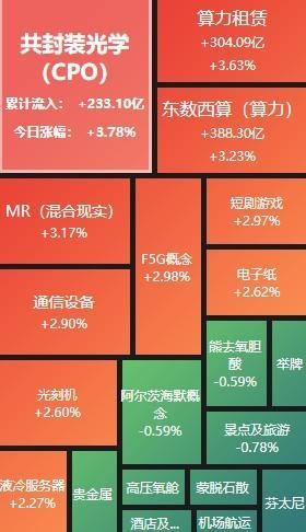 鸿博股份最新状况,快捷问题解决指南_网红版86.89.87