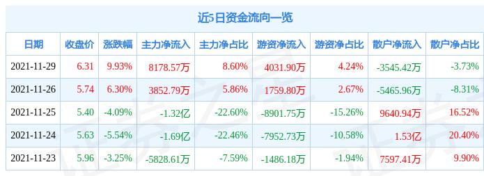 粘胶短纤今日最新价格,实际案例解析说明_LT75.84.15