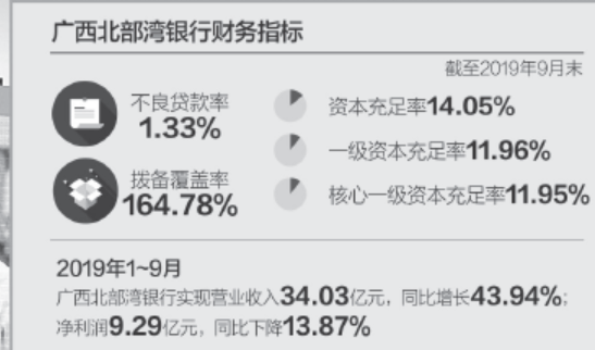 筒型凸轮分割器(BU) 第88页