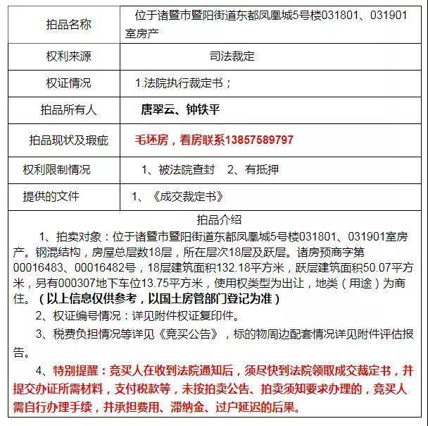 诸暨法院最新拍卖房源,正版资料查询_旗舰款97.31.19