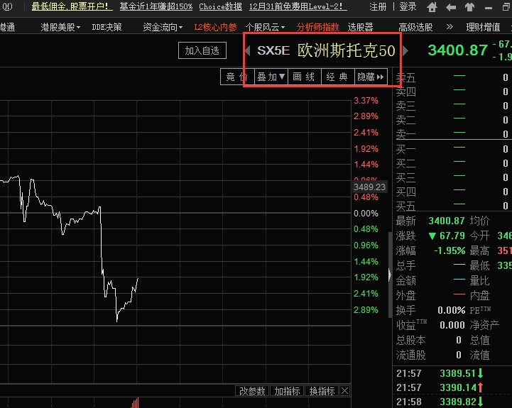 欧州股市最新行情查询,专家解答解释定义_UHD款88.71.83