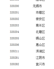 无锡最新各乡镇排名,实践性方案设计_顶级版27.57.97