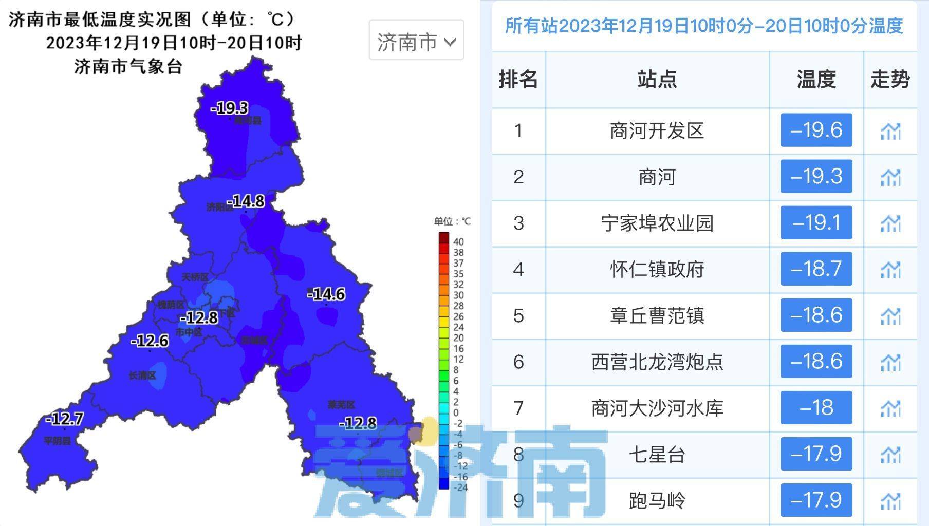 济南今晚最新消息,定制化执行方案分析_S29.29.96