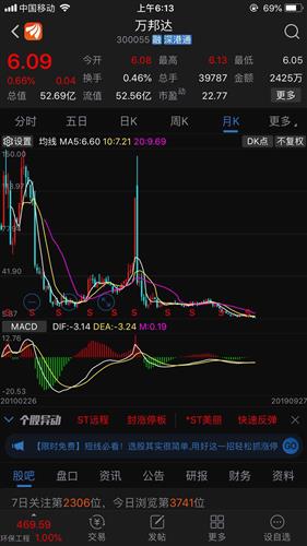 筒型凸轮分割器(BU) 第77页