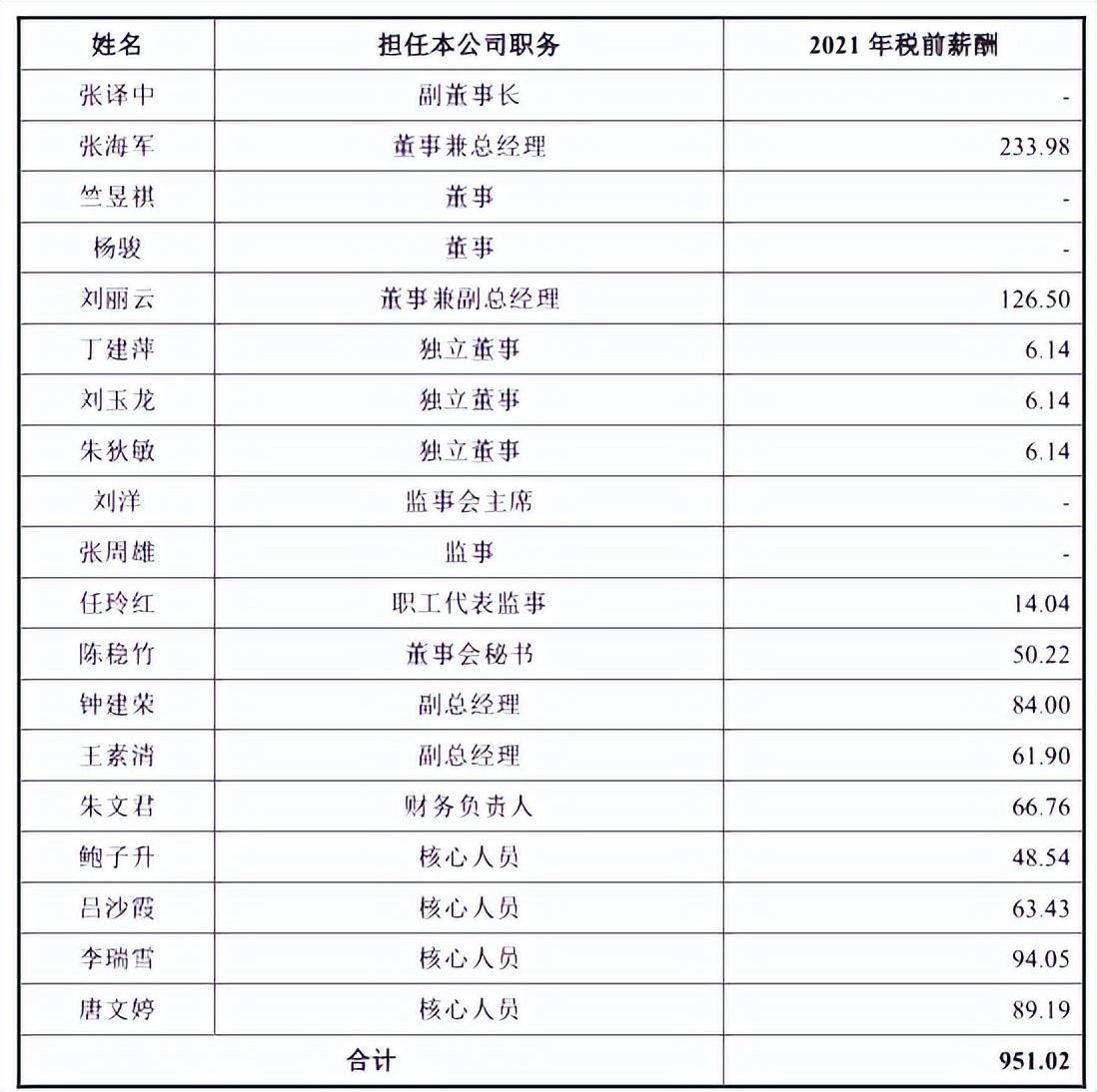 神控天下最新章节列表,快速响应计划分析_云端版67.40.61