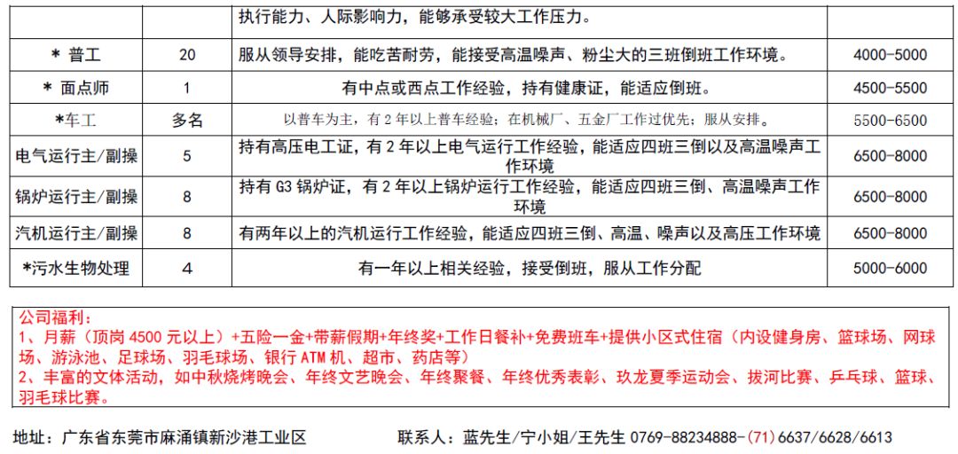 云浮市最新招工司机,高效实施策略设计_2D38.29.66