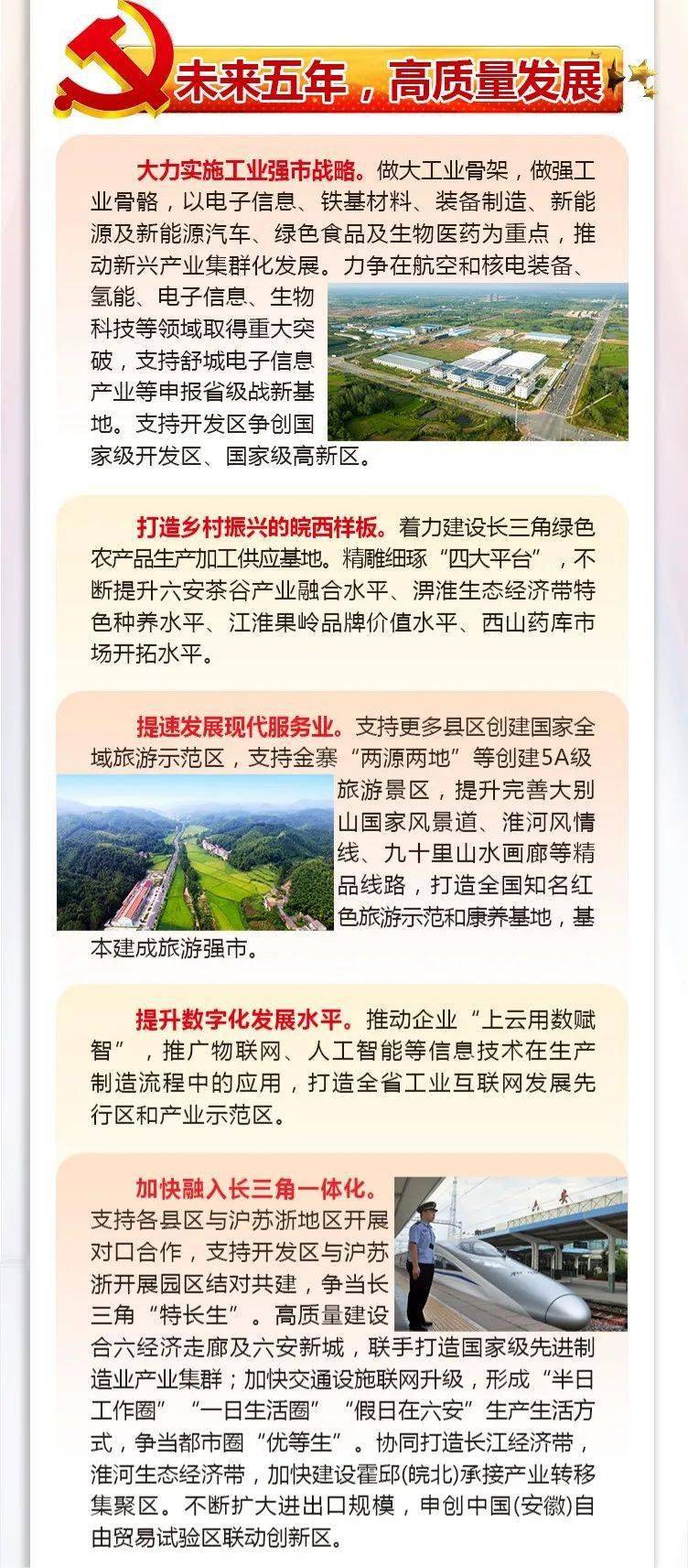 六安最新发展,权威诠释推进方式_SHD66.89.84