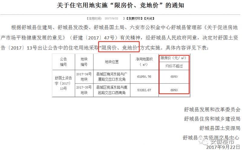 舒城龙舒首府最新房价,深入数据应用执行_尊贵版35.53.94