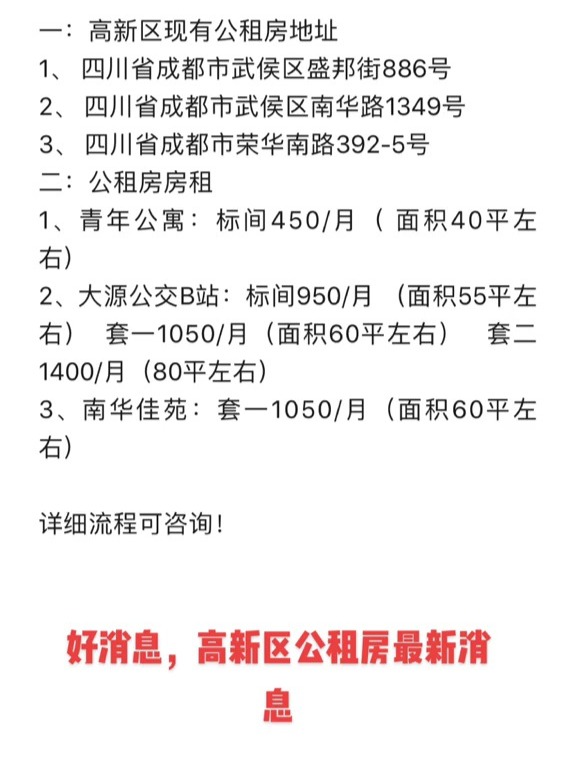成都公租房最新消息,实地验证数据计划_冒险款86.73.86