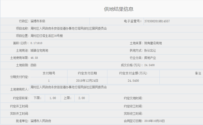周村灯塔最新消息,快速解答执行方案_8DM83.51.76
