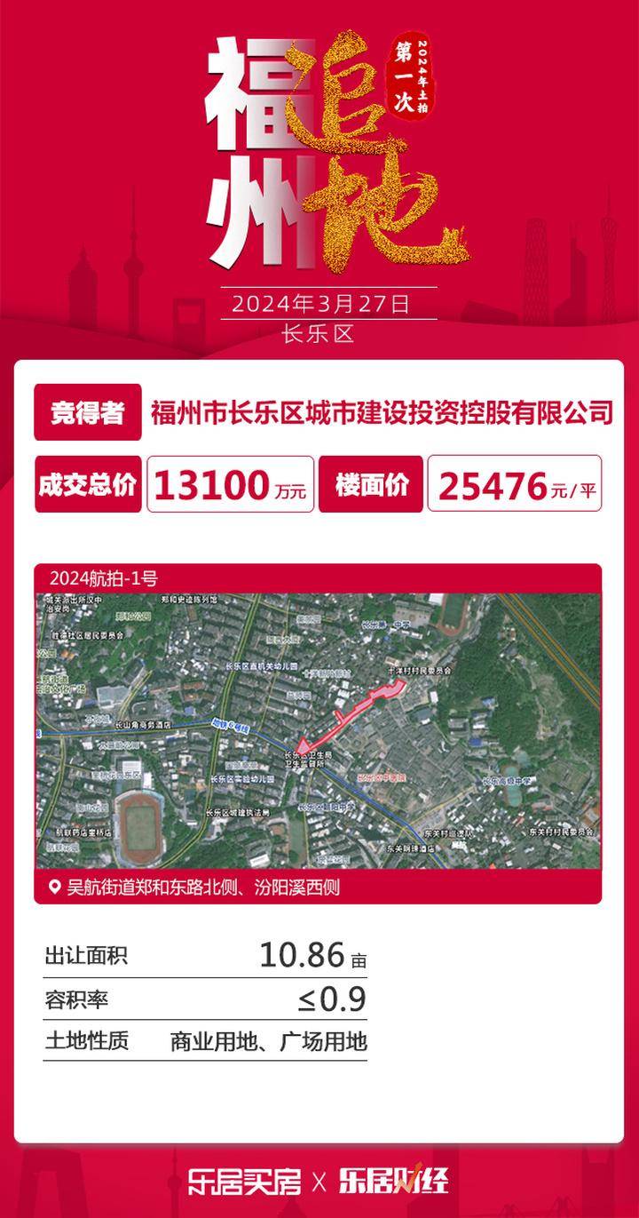 长乐碧桂园最新消息,实地解读说明_潮流版88.61.27