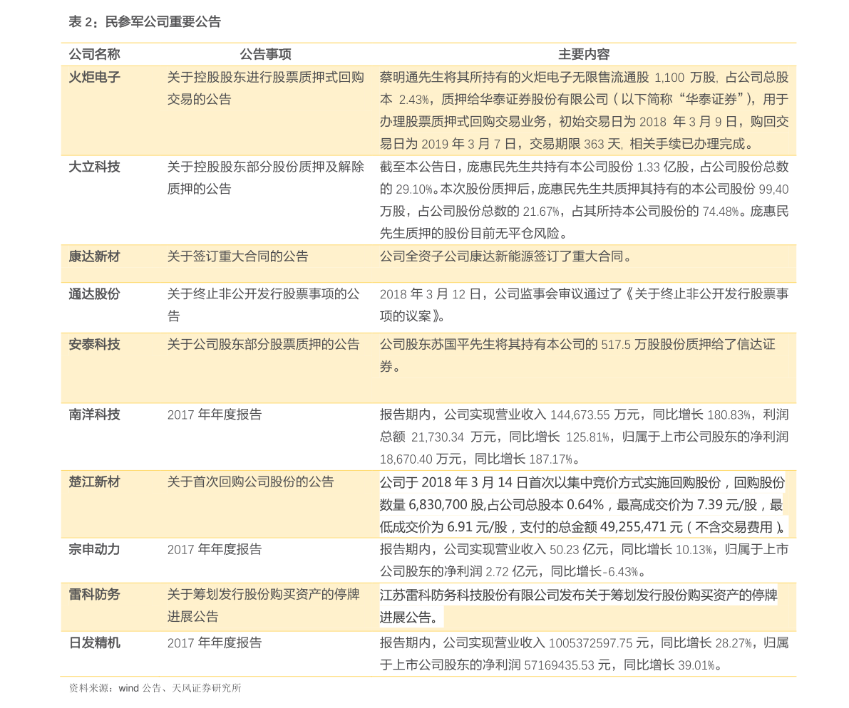 今日柴油价格最新报价,实地数据评估方案_AP81.77.80