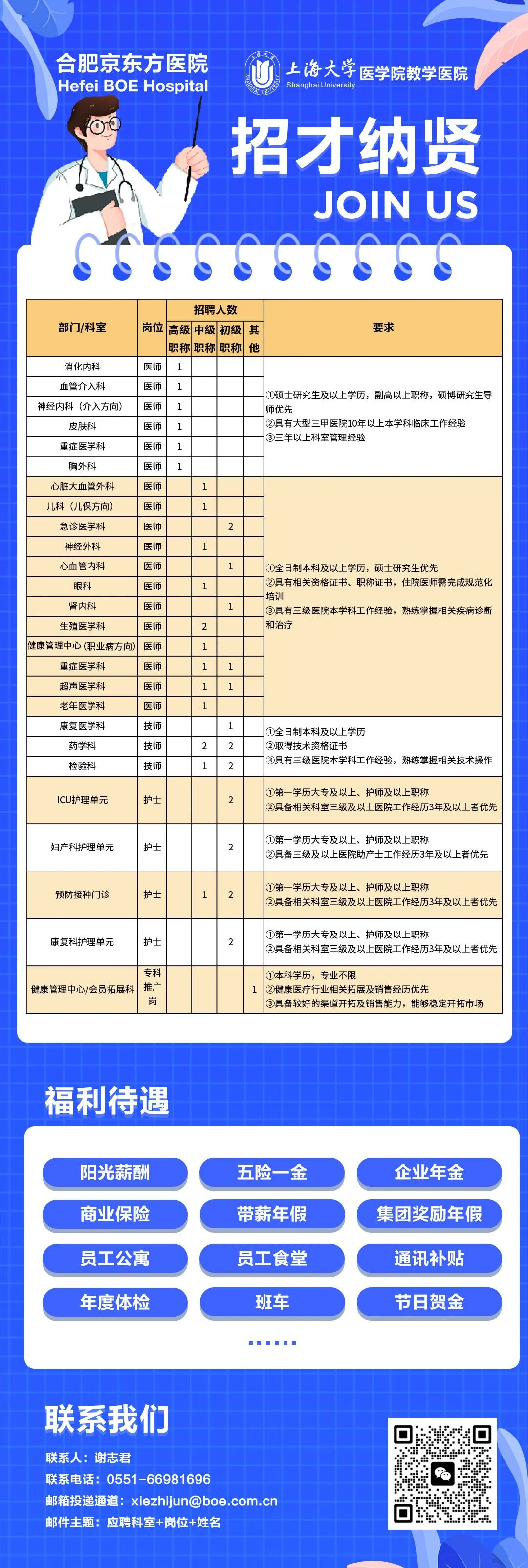 合肥整形医院最新招聘,稳定性设计解析_粉丝版81.49.70