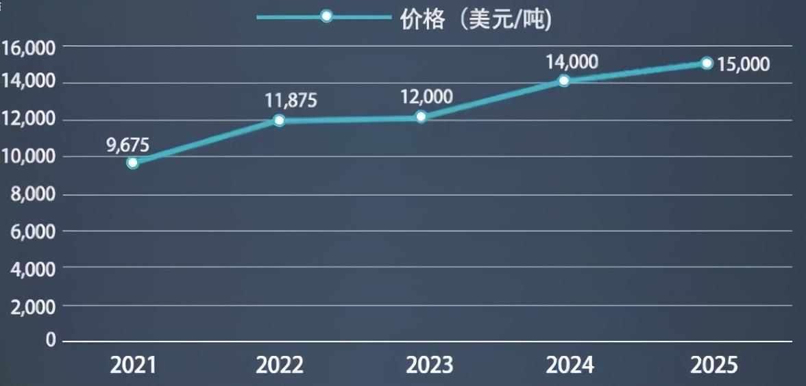 铜陵紫金公馆最新消息,管家婆大小中特_OP94.86.84