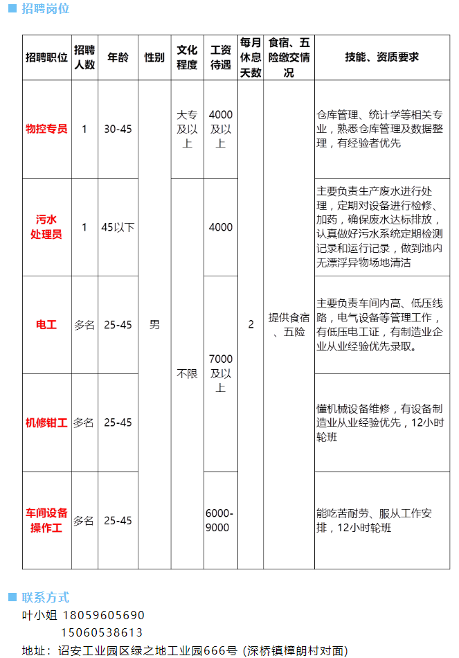 诏安猛狮科技最新招聘,可持续实施探索_HT61.64.56