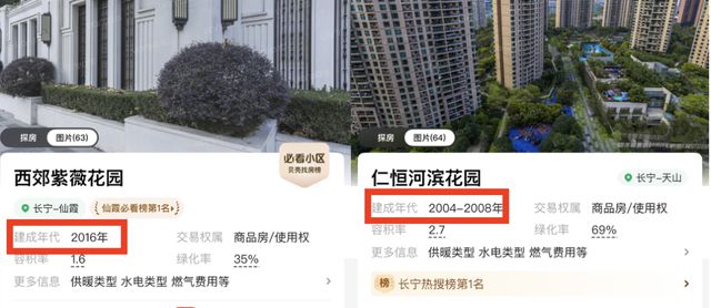 金狮薇尼诗最新房价,实地策略验证计划_DX版94.79.82